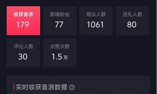 期货交易类直播开播要求(期货交易直播室)_https://www.luoxuangg888.com_科创板_第1张